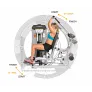 Трицепс сидя HOIST ROC-IT RS-1103 - Фото 4