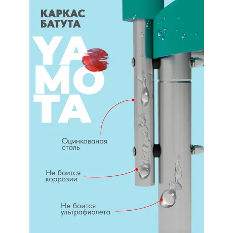 Батут Yamota Basic 8ft (244 см) - Фото 5